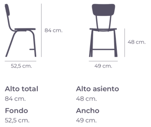 Esquema Silla Ordesa